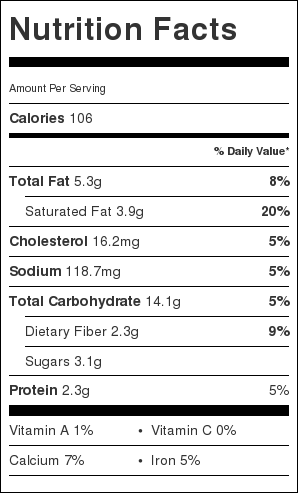 Nutritional Information for Peppermint Mocha Pancake